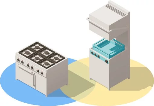 Restaurant Equipment