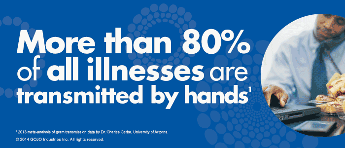 Use Hand Sanitizer
